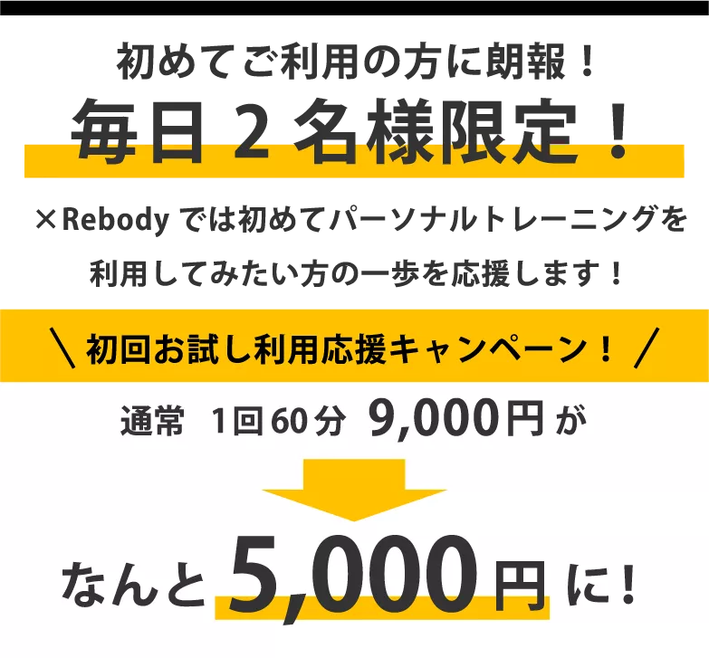 price