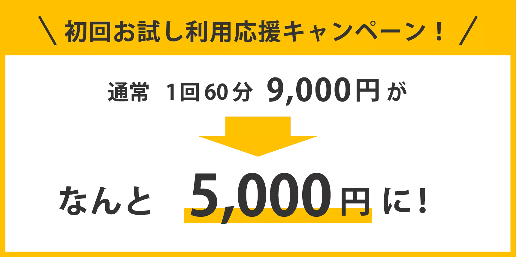 price