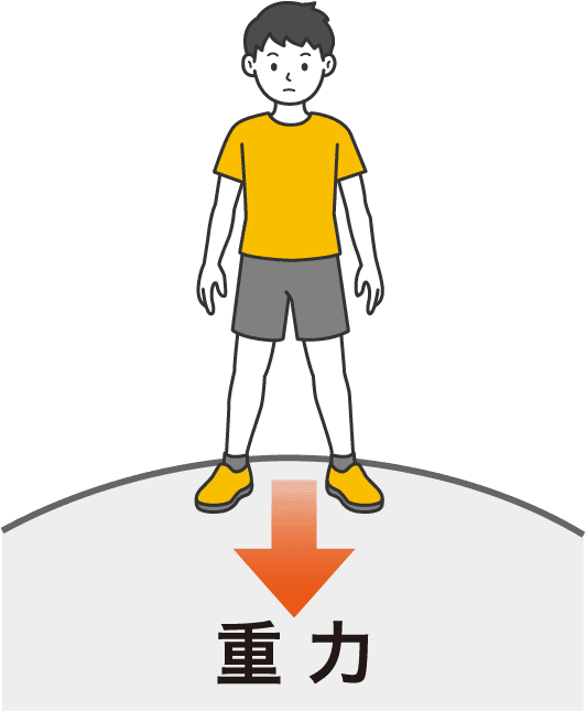 重力に対して立つ人のイラスト