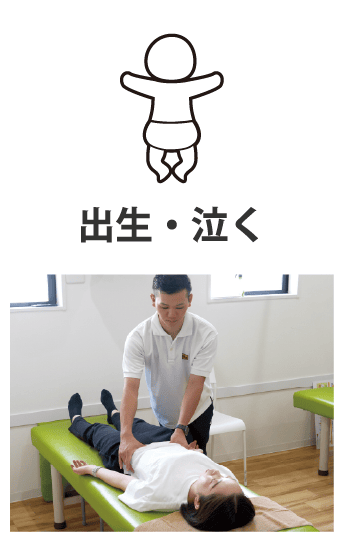 出生・泣く