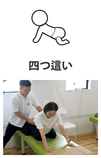 四つ這い