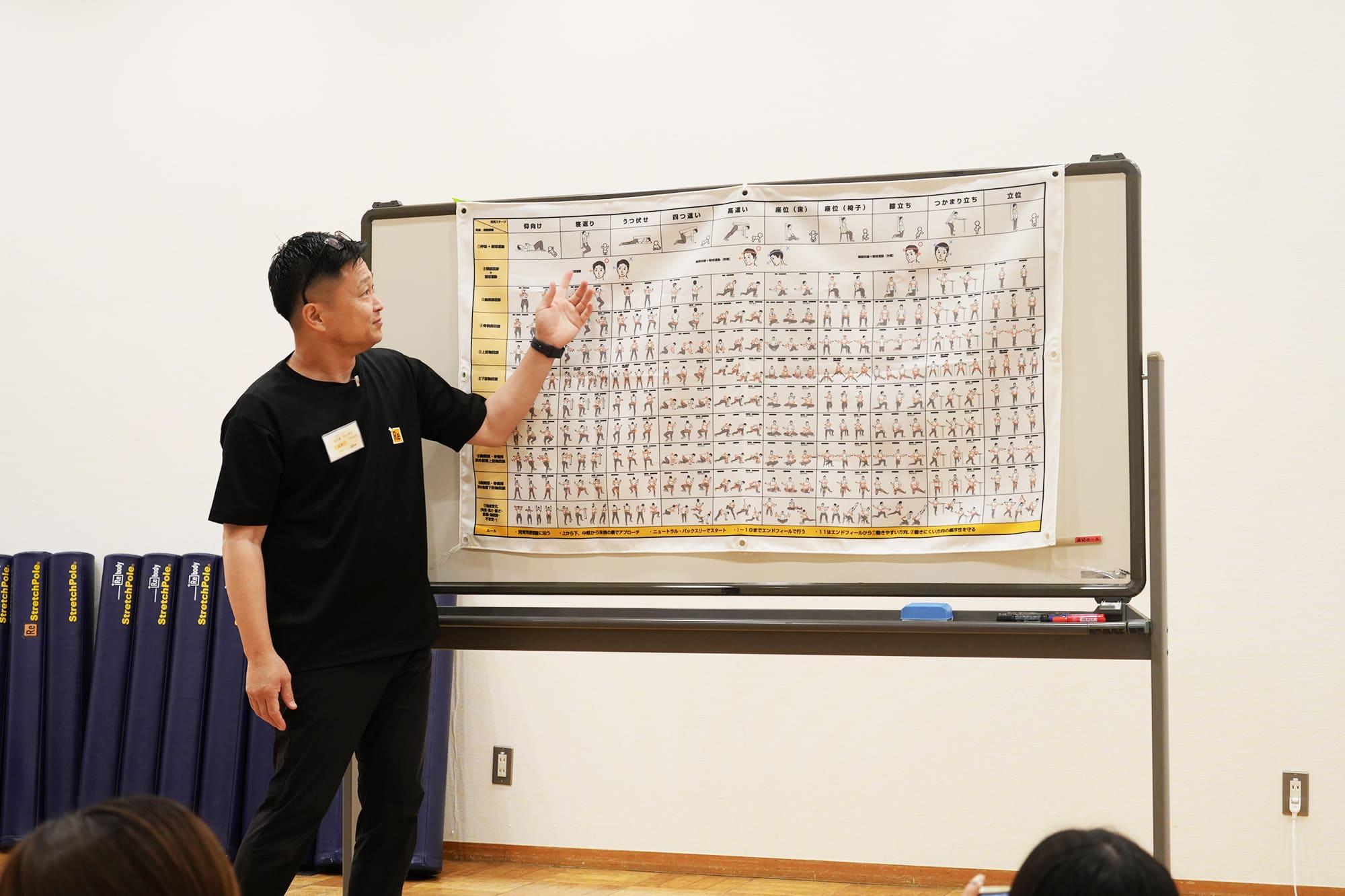 運動療法マップを使った講義の様子