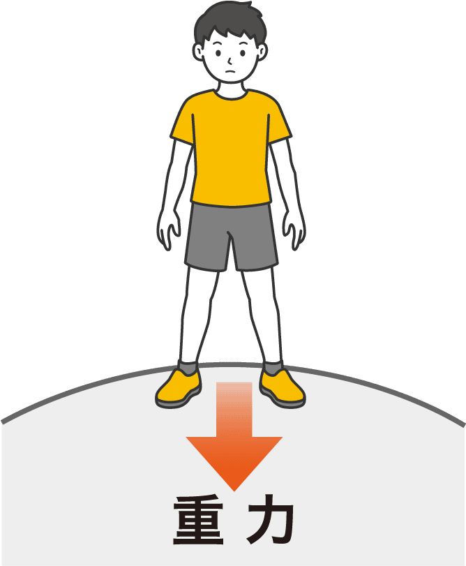 重力に対して立つ人のイラスト