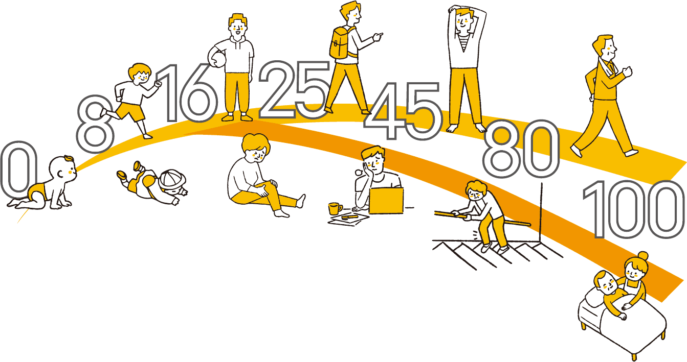 0歳から100歳までの人生の歩みを表したイラスト